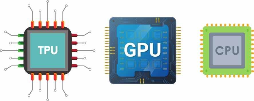 Comparing CPU - GPU - TPU and what are they