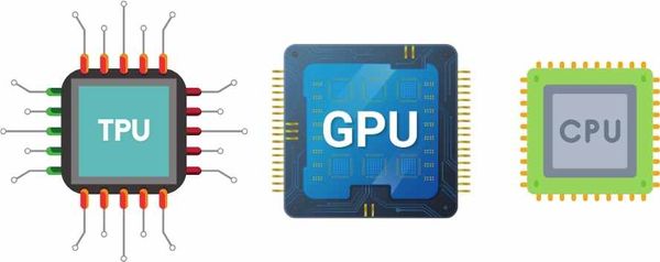 Comparing CPU - GPU - TPU and what are they